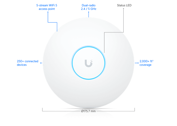 Unifi AP LR